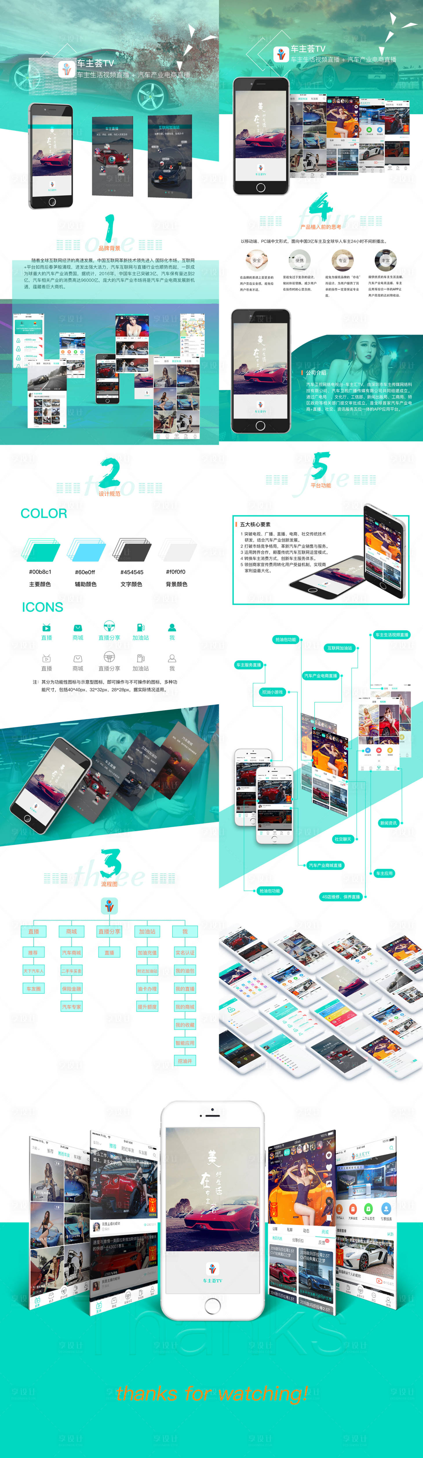 源文件下载【享设计】搜索编号：70950008464164610【车主荟APP小程序UI界面设计】