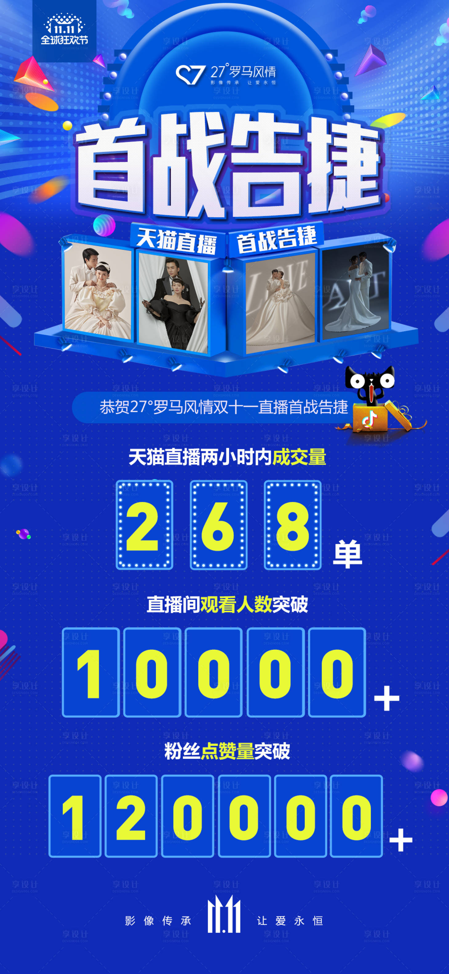 源文件下载【双11首战告捷海报 】编号：10720008358486717