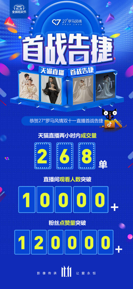 双11首战告捷海报 