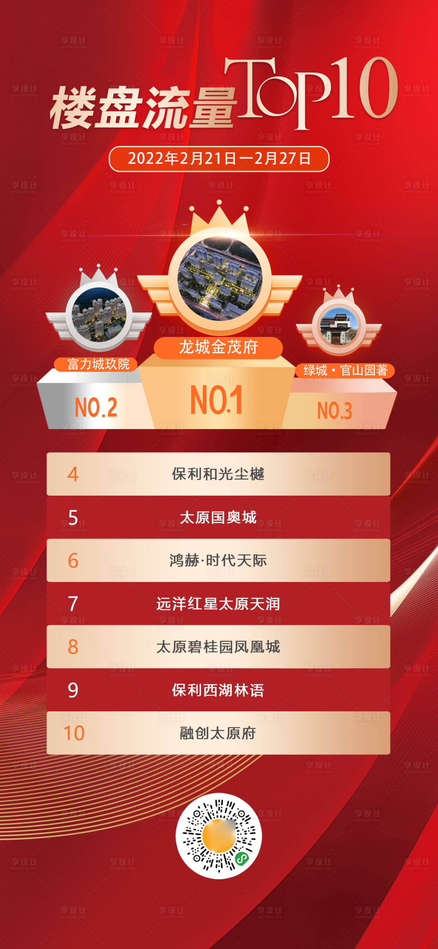 源文件下载【享设计】搜索编号：98890008648814645【房地产排行榜TOP10】