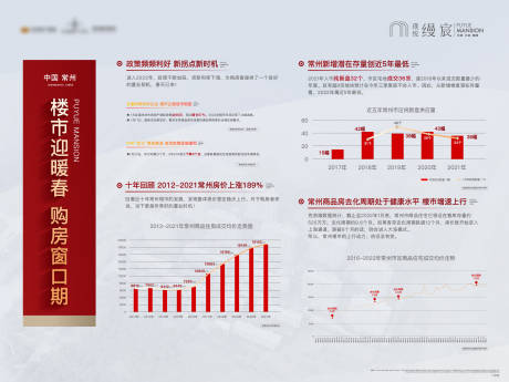 源文件下载【新闻政策利好展板】编号：19440008552871761