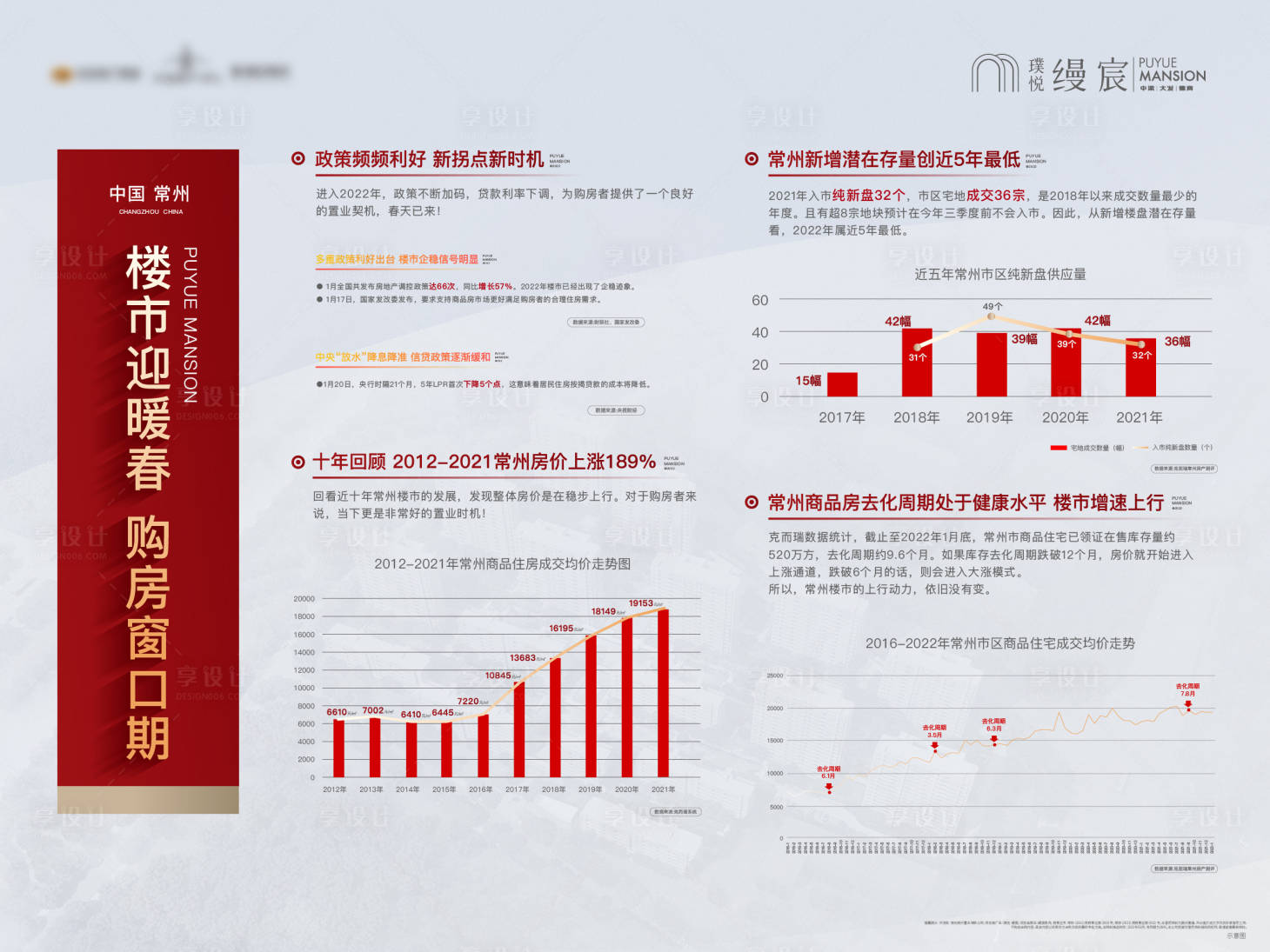 源文件下载【享设计】搜索编号：19440008552871761【新闻政策利好展板】