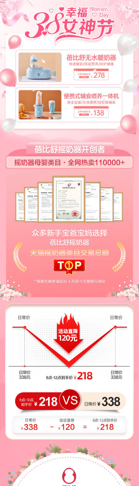源文件下载【38女神节】编号：84600008578891031