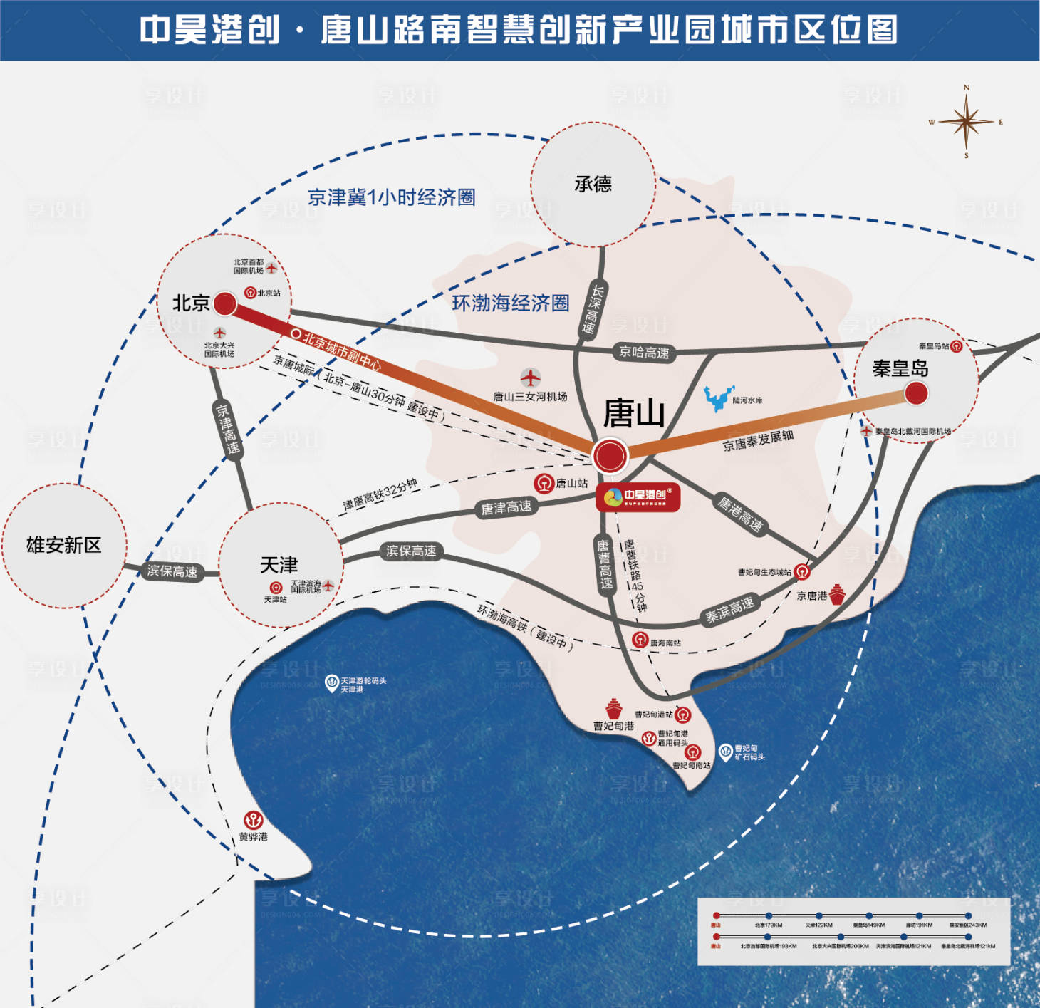 源文件下载【享设计】搜索编号：32340008369435445【京津冀区位广告展板】