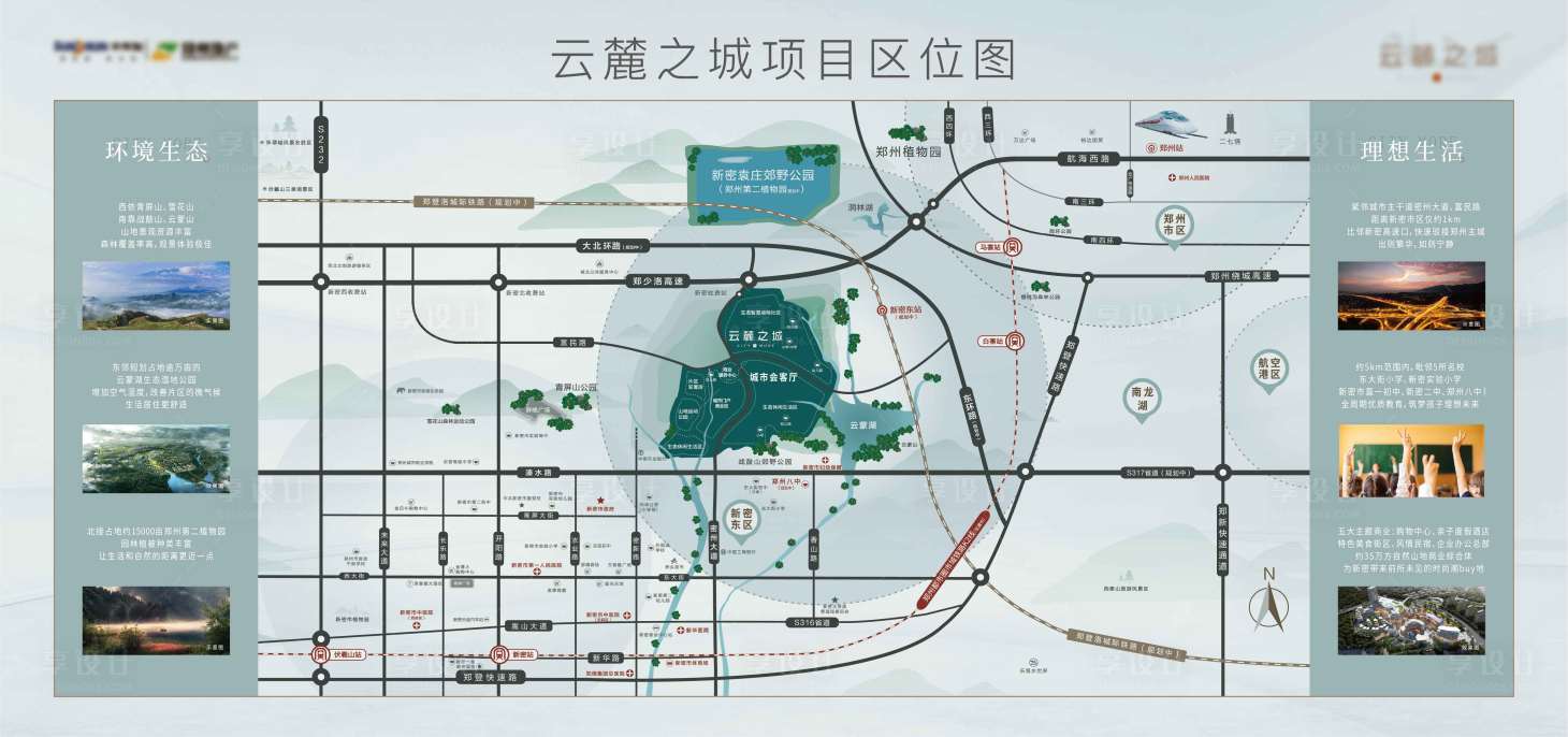 源文件下载【地产区位图】编号：68360008414778255