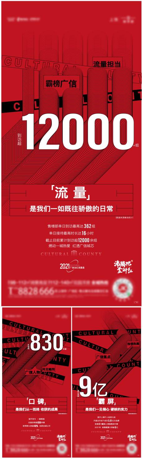 源文件下载【地产来访数据宣传系列海报】编号：96270008430724087