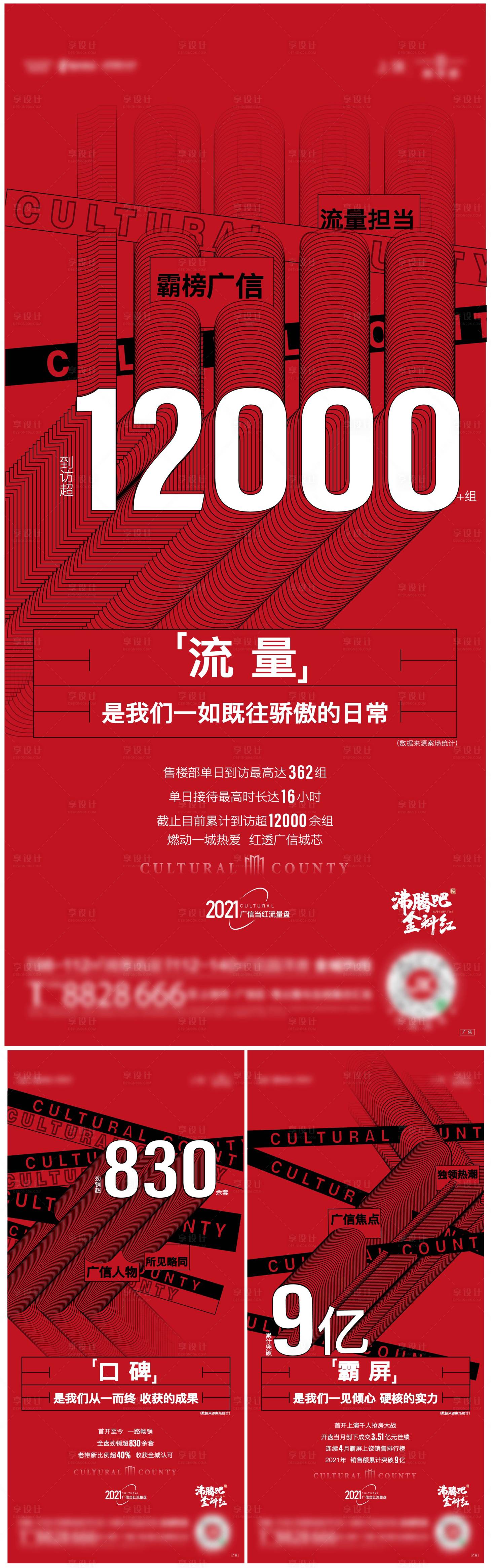 源文件下载【地产来访数据宣传系列海报】编号：96270008430724087