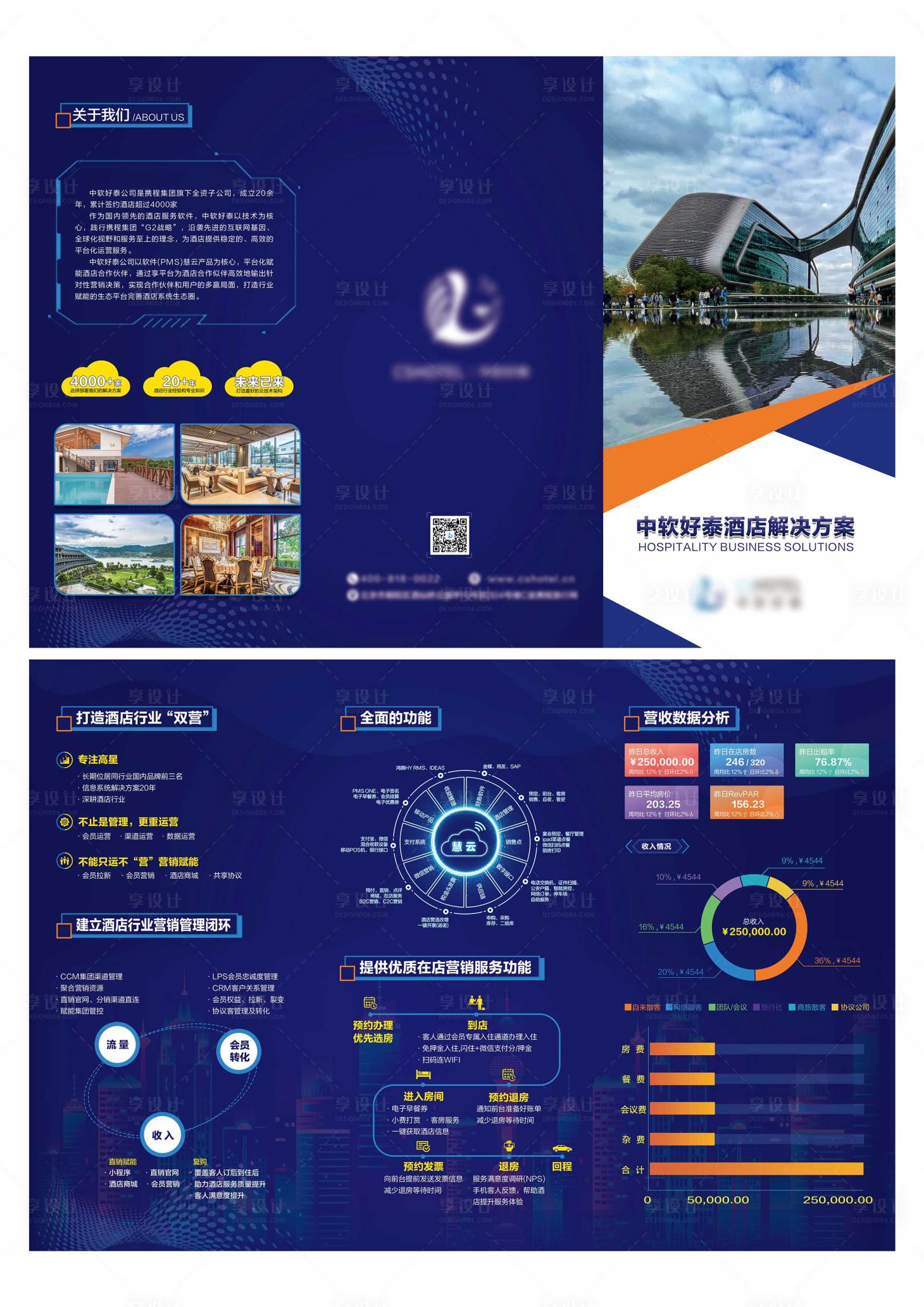 源文件下载【三折页】编号：92420008379631396