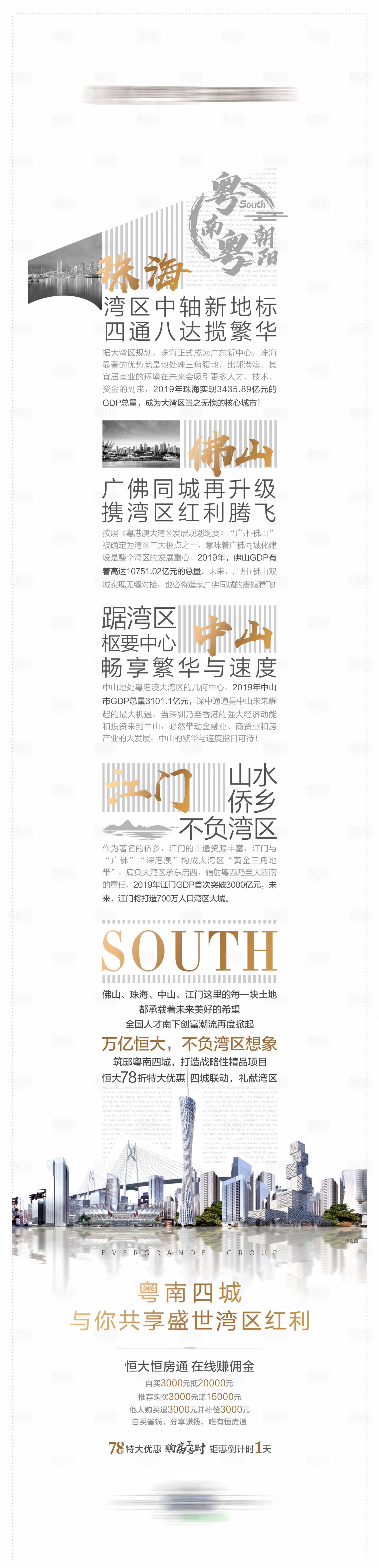 源文件下載【享設計】搜索編號：99670008500672989【房地產大灣區城市長圖海報】