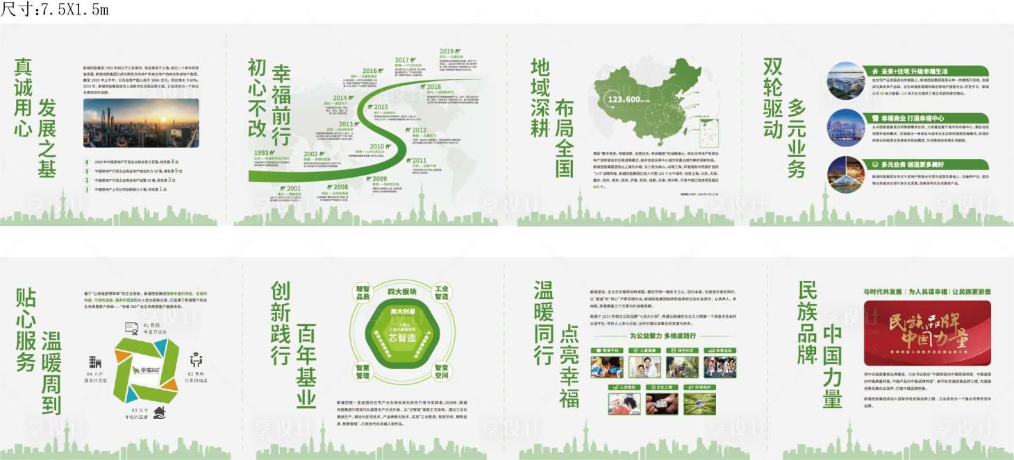 源文件下载【房地产品牌墙广告展板】编号：15460008344931013