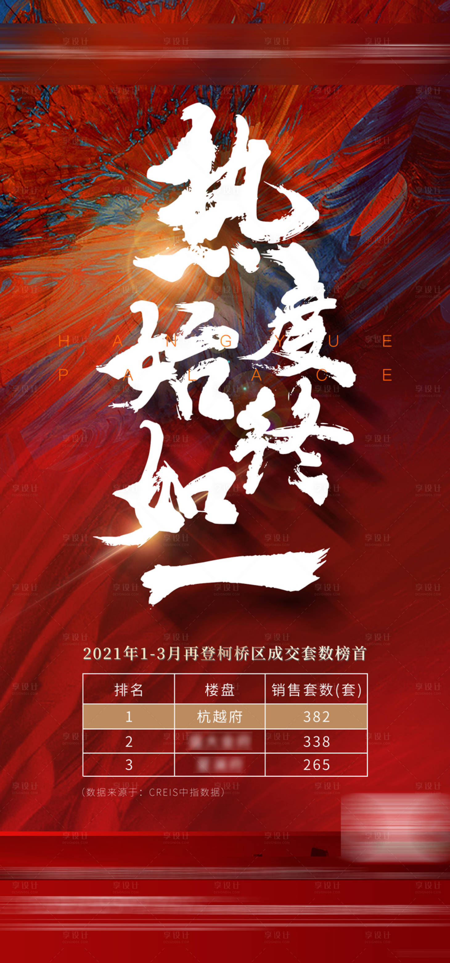 源文件下载【享设计】搜索编号：12950008584014037【季度热销大气喜庆海报】