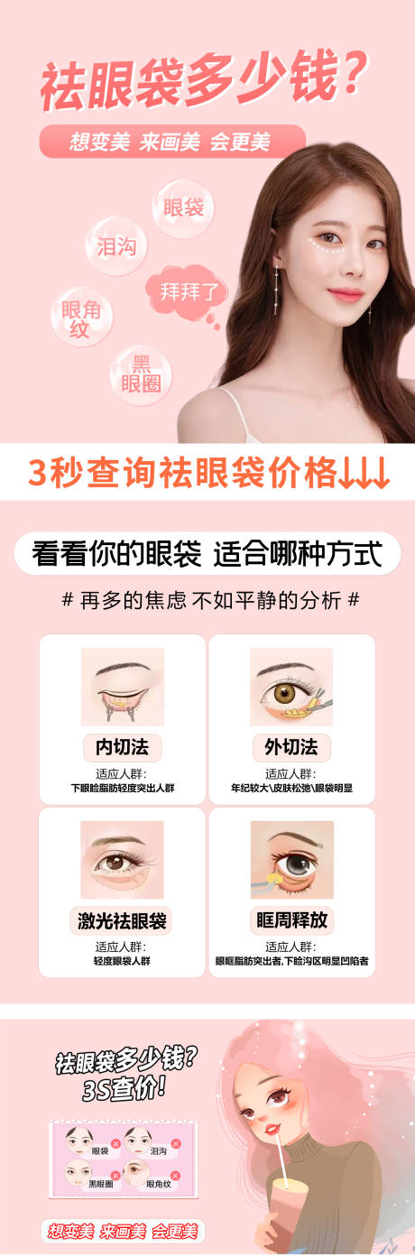 源文件下载【医美祛眼袋长图海报】编号：56430008284287653