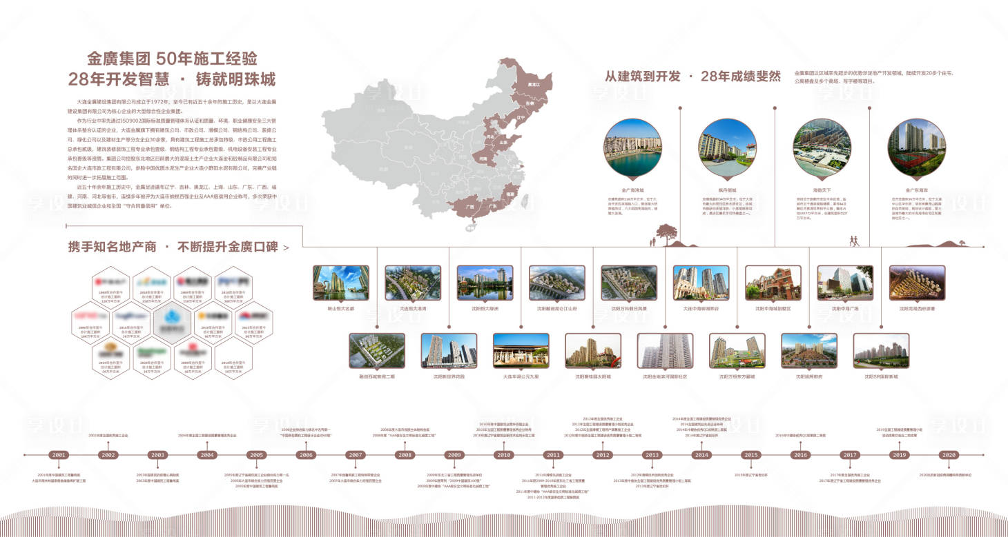 源文件下载【高端大气地产品牌墙】编号：22690008392099940