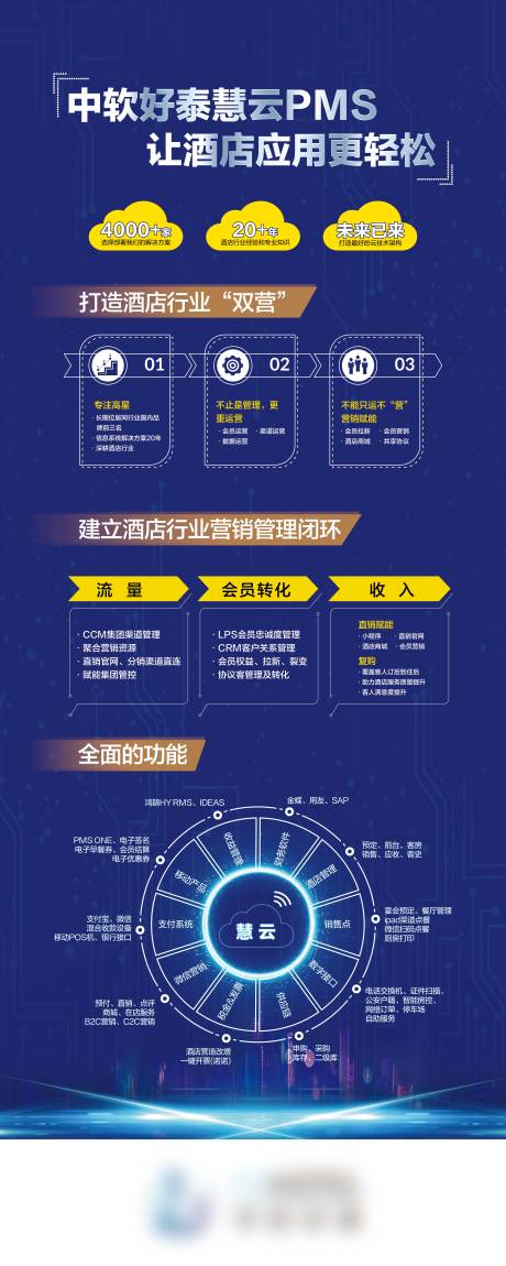 编号：20220212234323912【享设计】源文件下载-酒店软件易拉宝