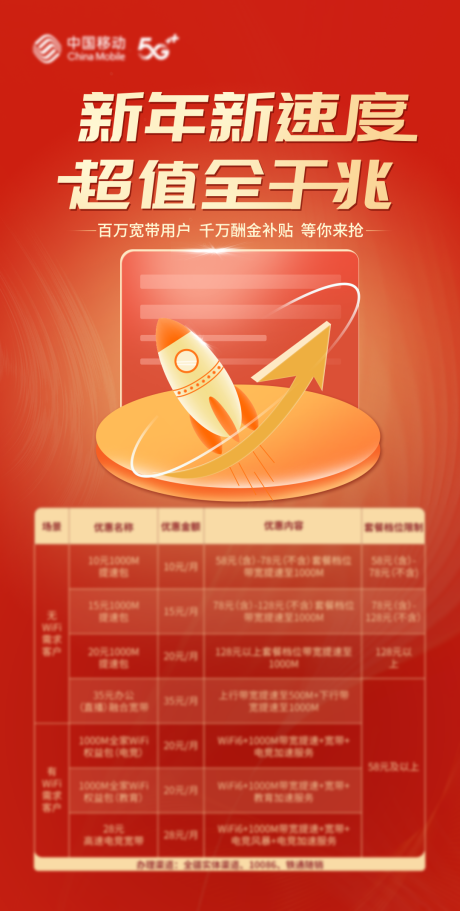 源文件下載【寬帶提速】編號：42770008606295430
