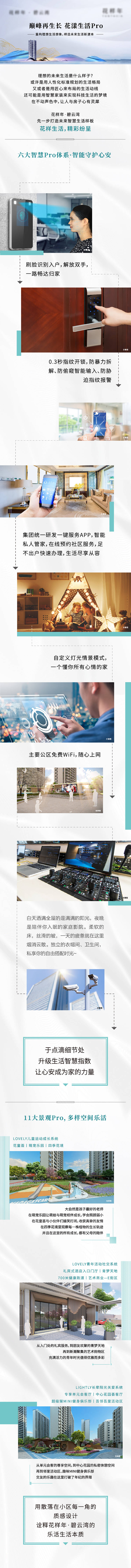 源文件下載【地產價值點長圖】編號：19890008337822983