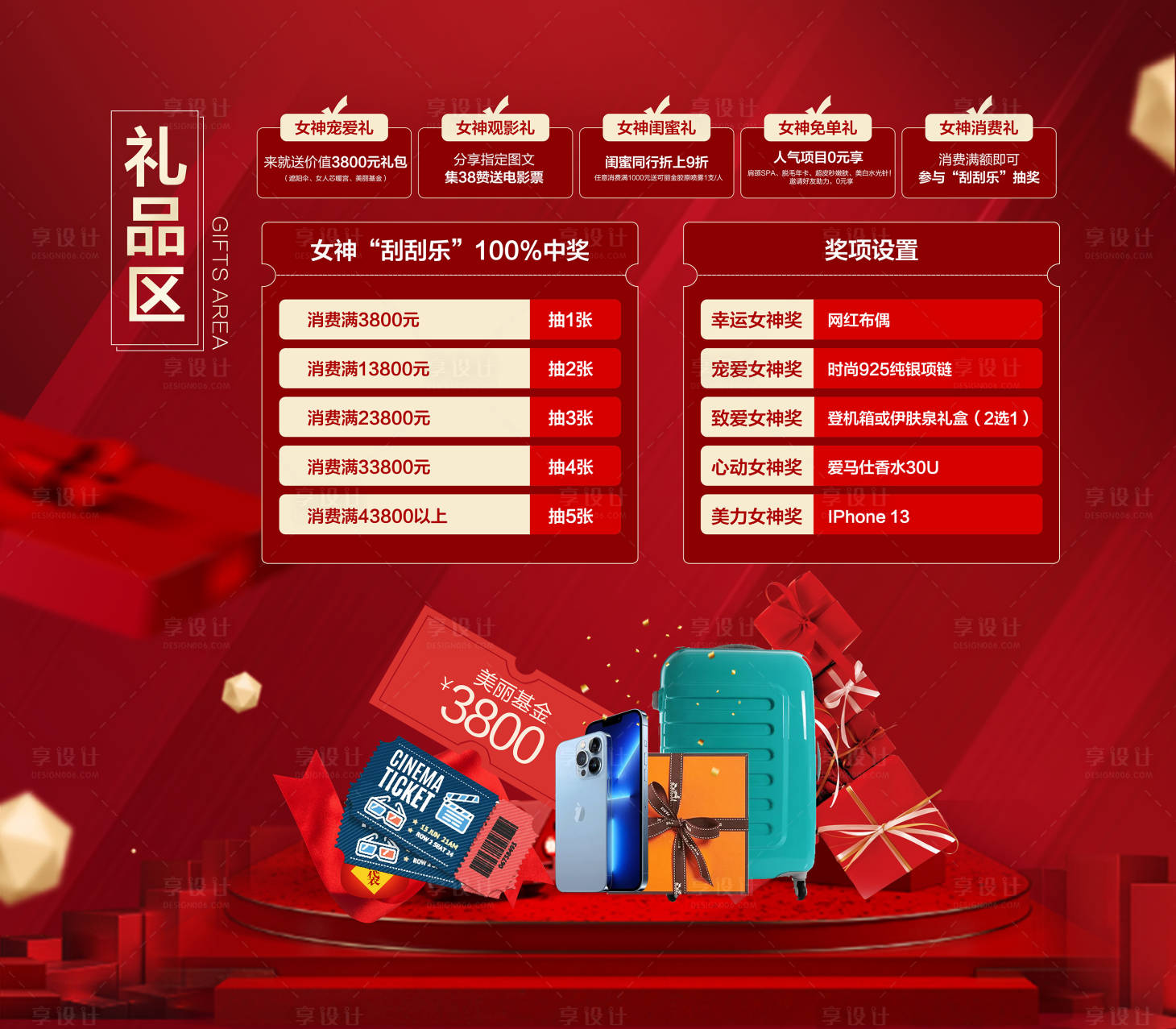 源文件下载【享设计】搜索编号：52040008583629860【医美活动背景板】