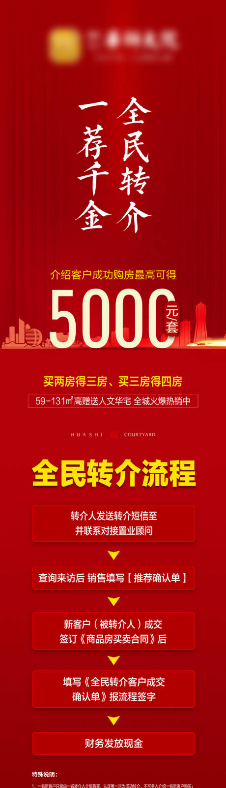 源文件下载【地产全民营销长图海报】编号：98850008477039483