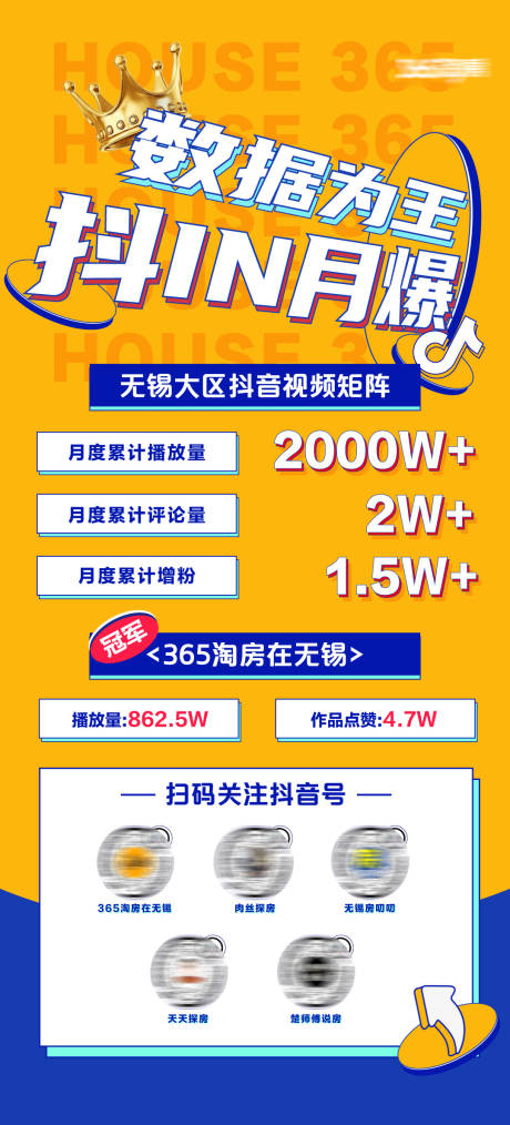 源文件下载【数据为王海报】编号：88280008304169450