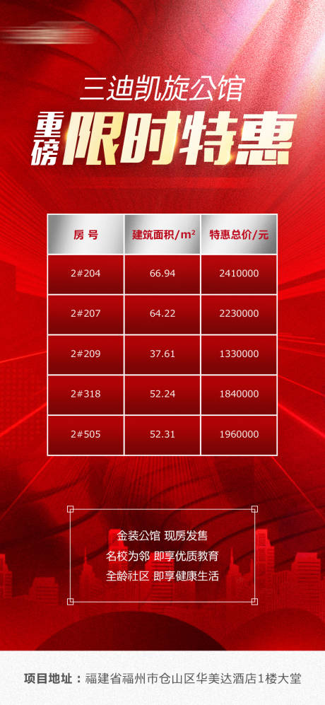 源文件下载【特惠房源】编号：31400008646103710