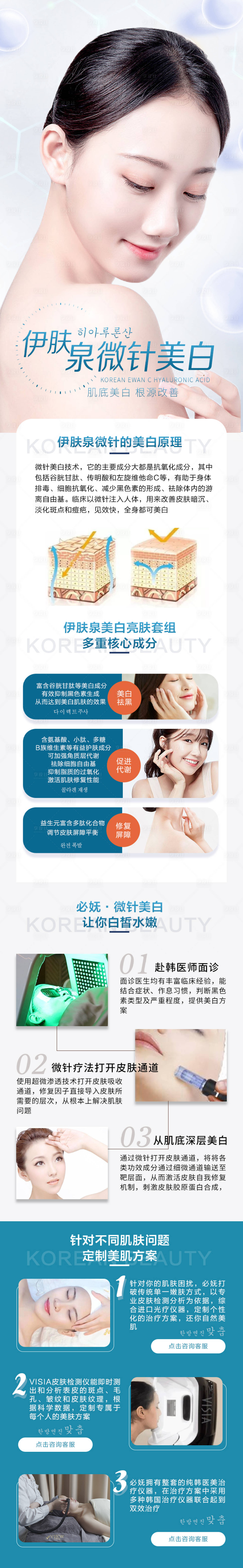 源文件下載【享設(shè)計(jì)】搜索編號(hào)：12190008565474215【醫(yī)美伊膚泉微針美白詳情頁(yè)】