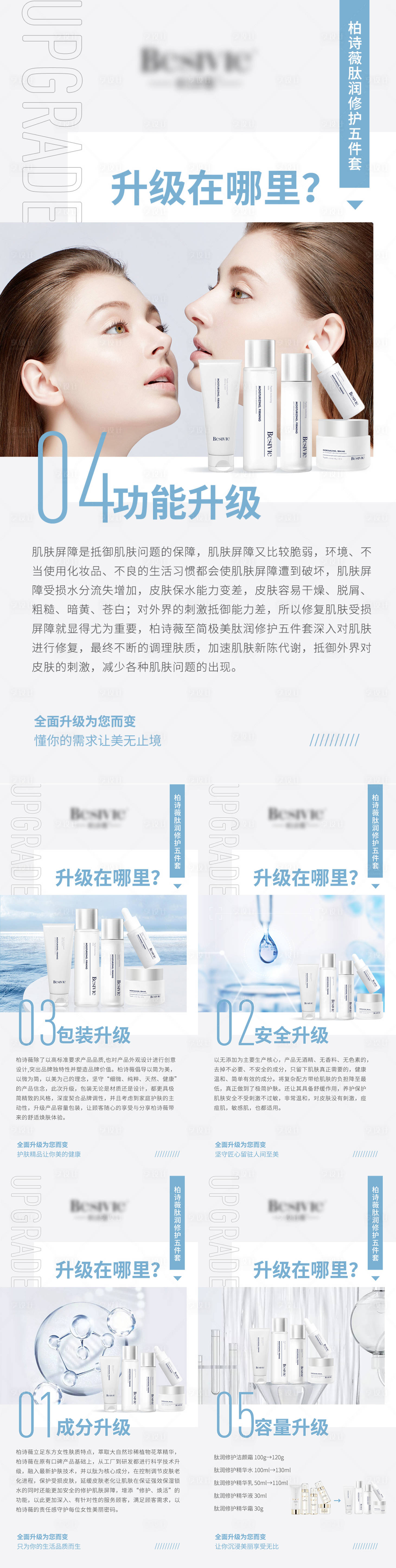 源文件下載【享設(shè)計】搜索編號：20490008416238493【護(hù)膚品產(chǎn)品功效科普系列海報】