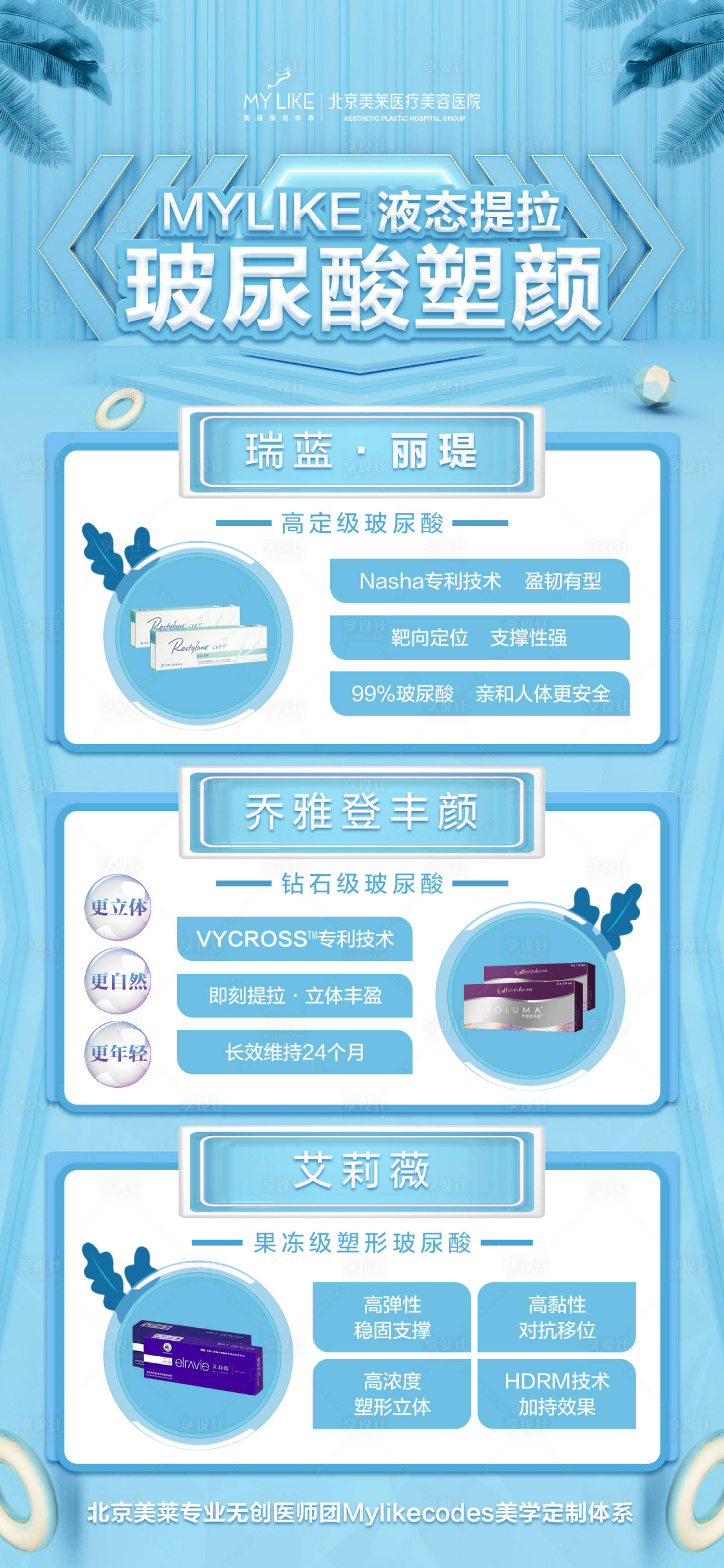 源文件下载【享设计】搜索编号：10950008485092426【护肤海报】