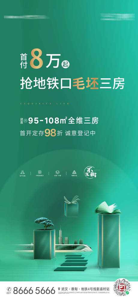 源文件下载【地产地铁价值点展架】编号：10040008279212945