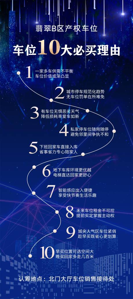 源文件下载【地产车位十大理由展架】编号：63230008355883322