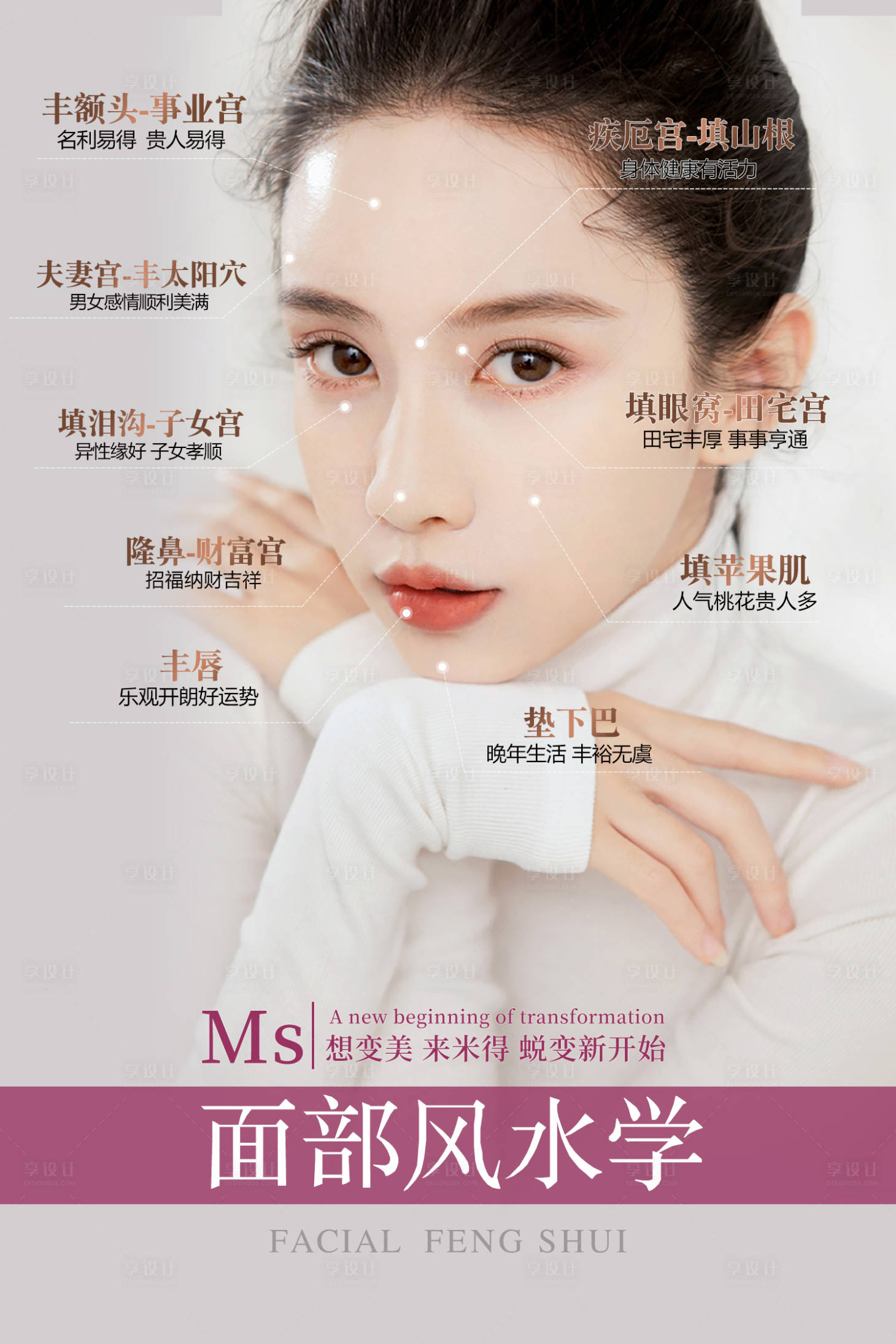 源文件下载【享设计】搜索编号：52610008400793233【整形医美面部设计海报】