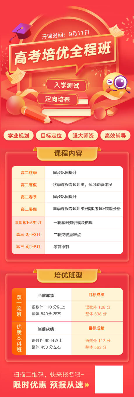 编号：20220221130716631【享设计】源文件下载-教育高考培优海报长图