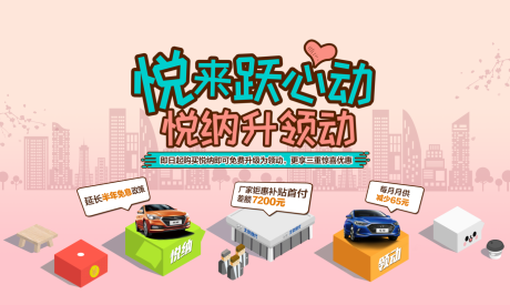 源文件下载【汽车主视觉活动展板】编号：88560008605972997