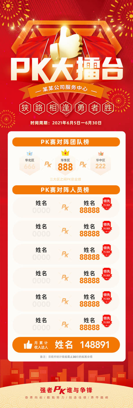 源文件下载【PK大擂台】编号：20220224111733036