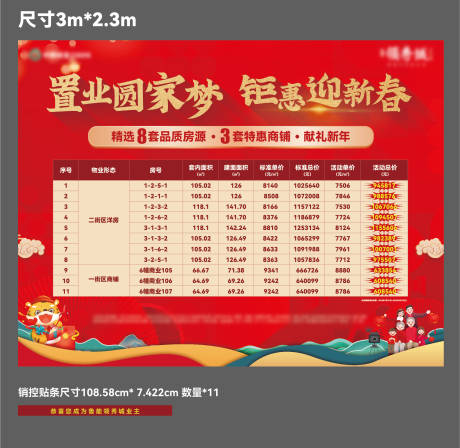 源文件下载【地产销控特价房拉网】编号：77090008584288398
