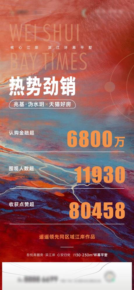 源文件下载【地产热销单图海报】编号：20220216200114132