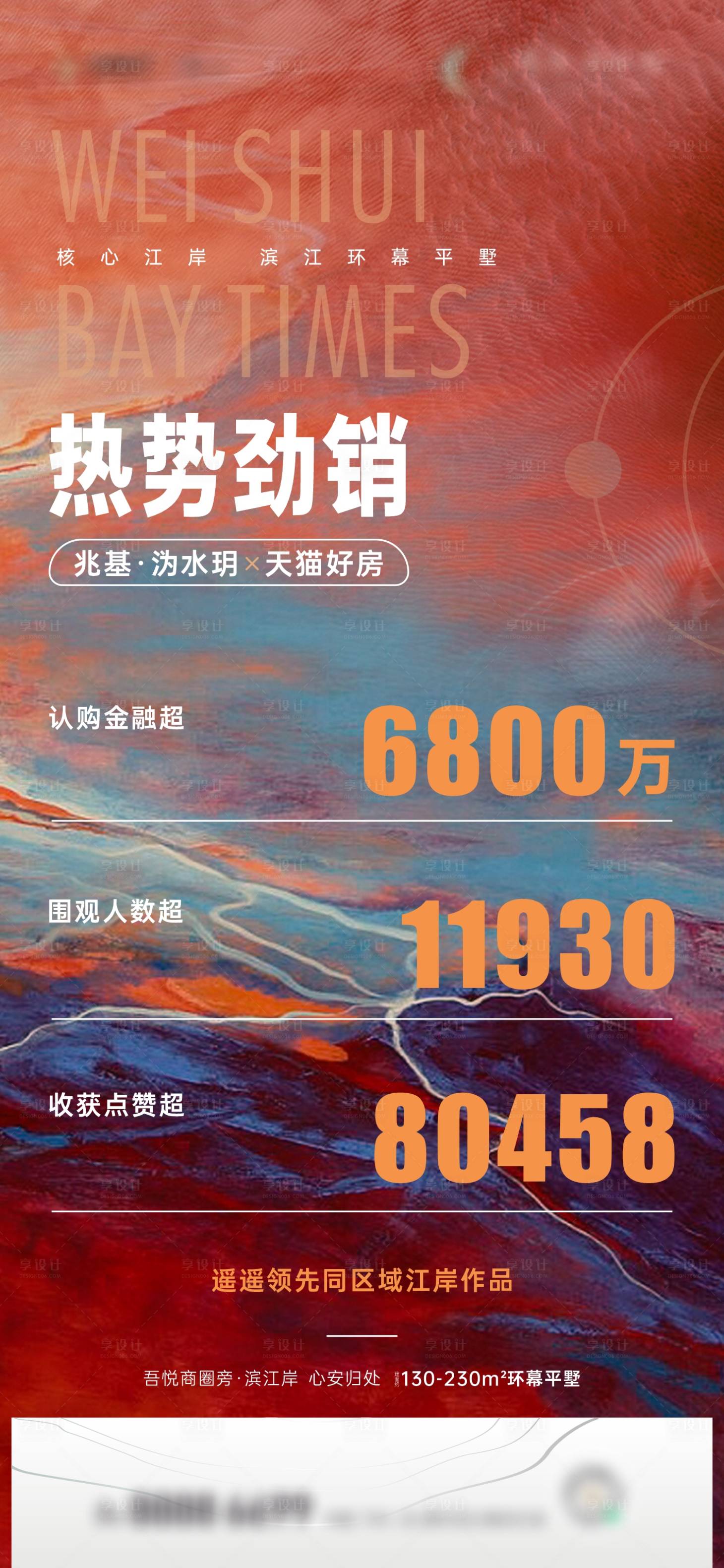 源文件下载【享设计】搜索编号：59330008445015851【地产热销单图海报】