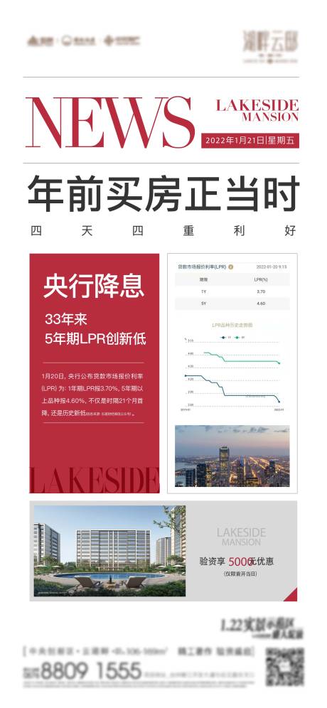源文件下载【享设计】搜索编号：45170008327647460【房地产政策利好刷屏海报】