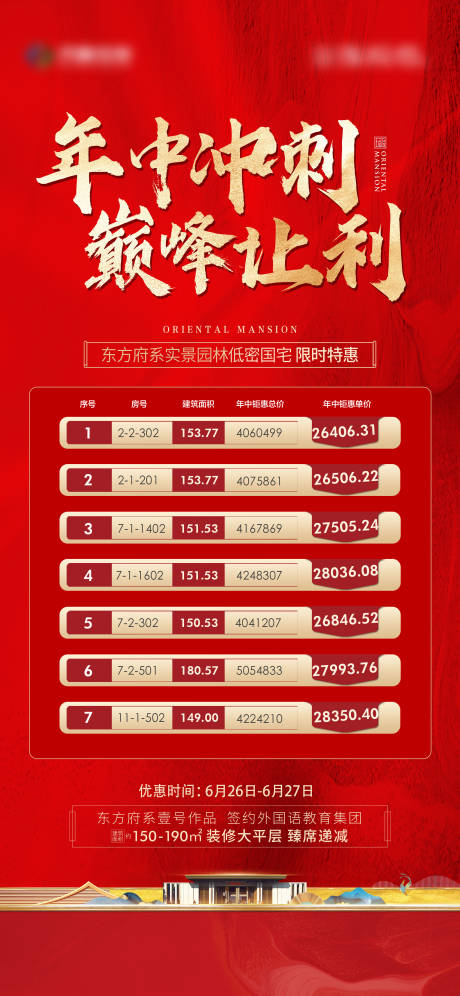 源文件下载【地产中式红金特价房促销海报】编号：92330008305588429