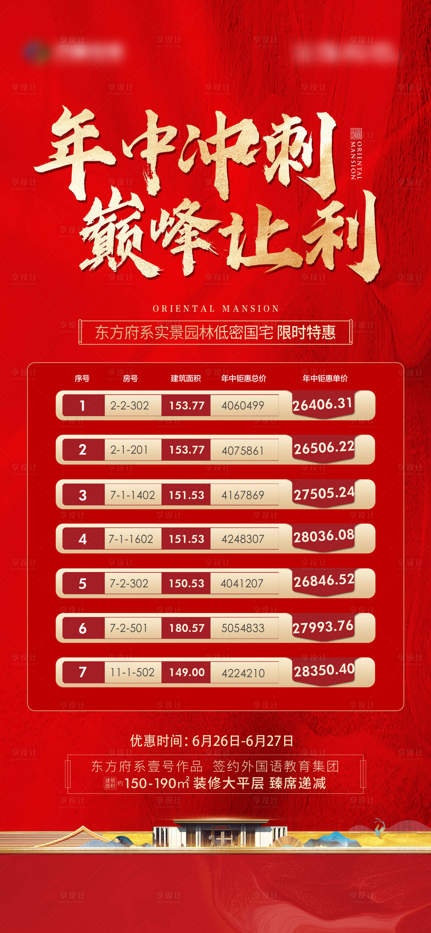 源文件下載【享設計】搜索編號：92330008305588429【地產中式紅金特價房促銷海報】