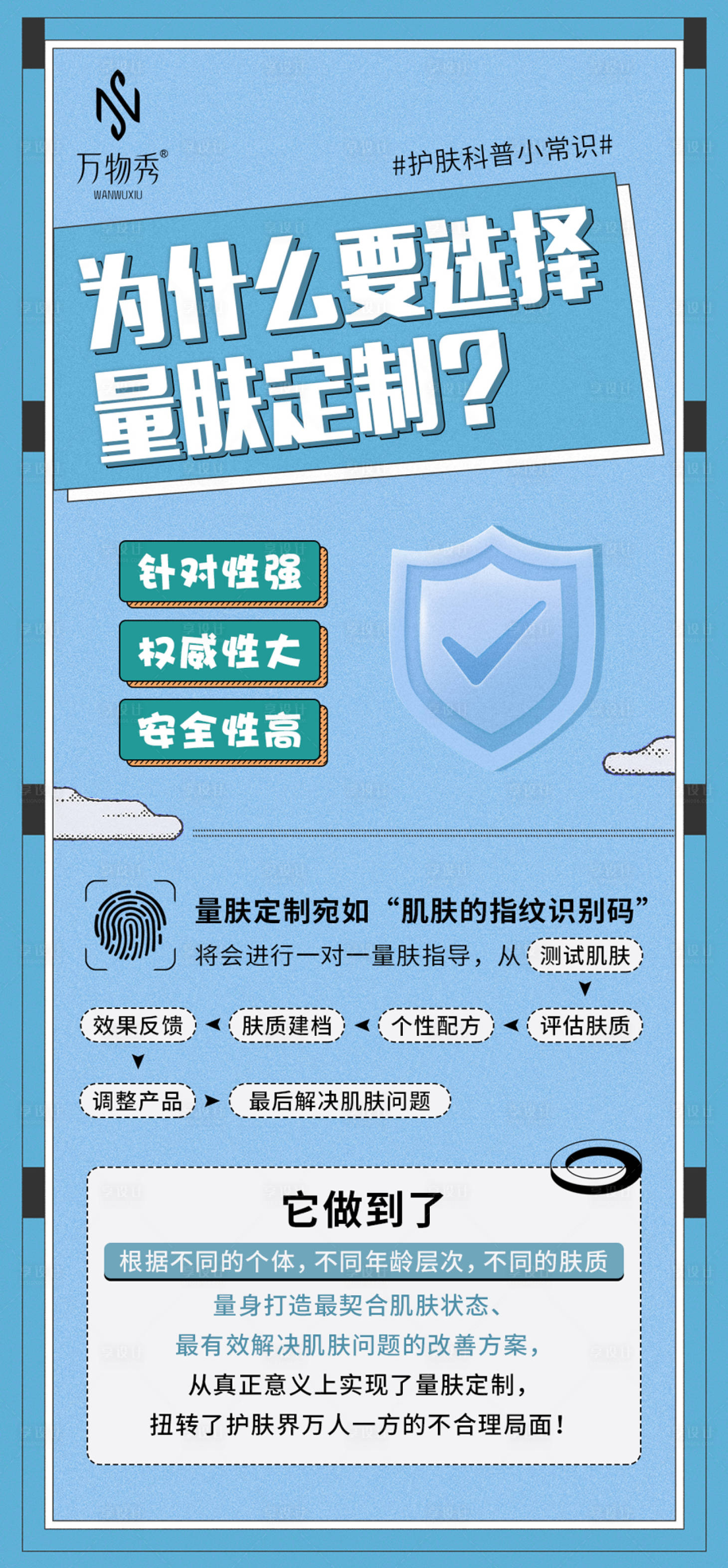 源文件下载【享设计】搜索编号：44970008326643183【医美护肤创意海报】