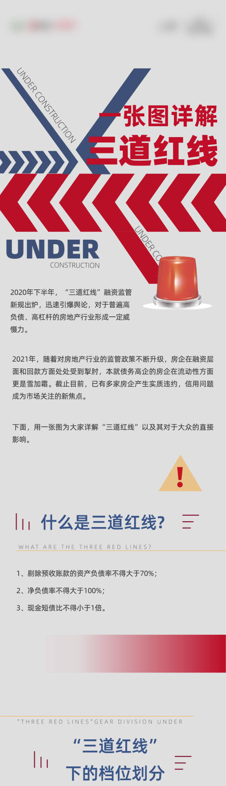 源文件下载【享设计】搜索编号：17030008515377780【房地产三道红线长图海报】