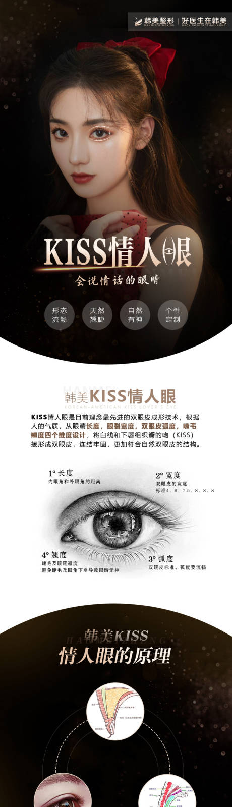 源文件下载【医美整形双眼皮KISS情人眼详情页】编号：20220214164952536