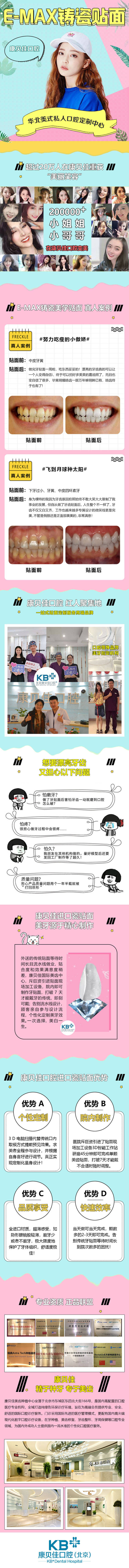 源文件下載【享設(shè)計】搜索編號：88410008473275543【E-MAX鑄瓷貼面詳情頁】