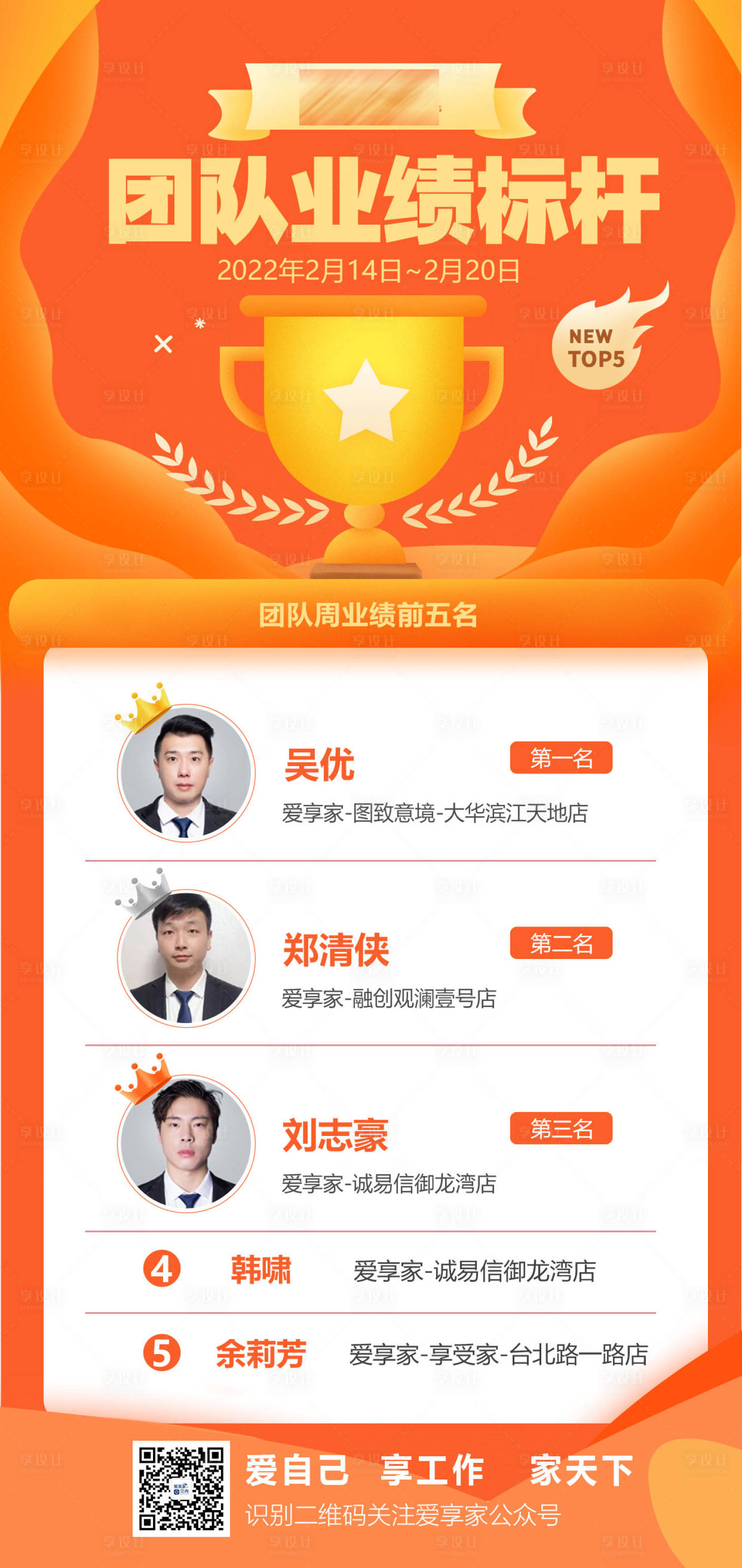 源文件下载【业绩排名榜】编号：44710008530461469