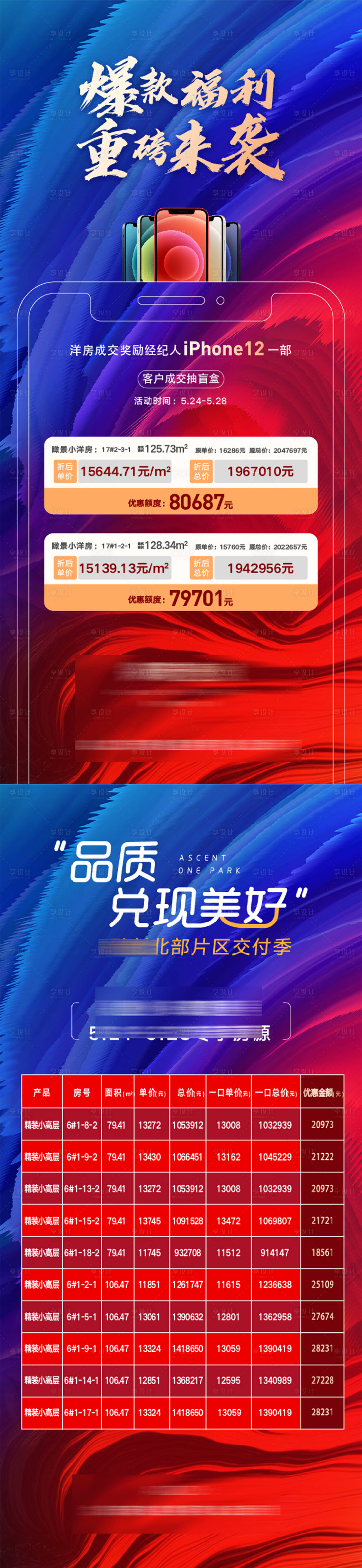 源文件下载【地产房源信息表买房送手机系列海报】编号：77940008284182014