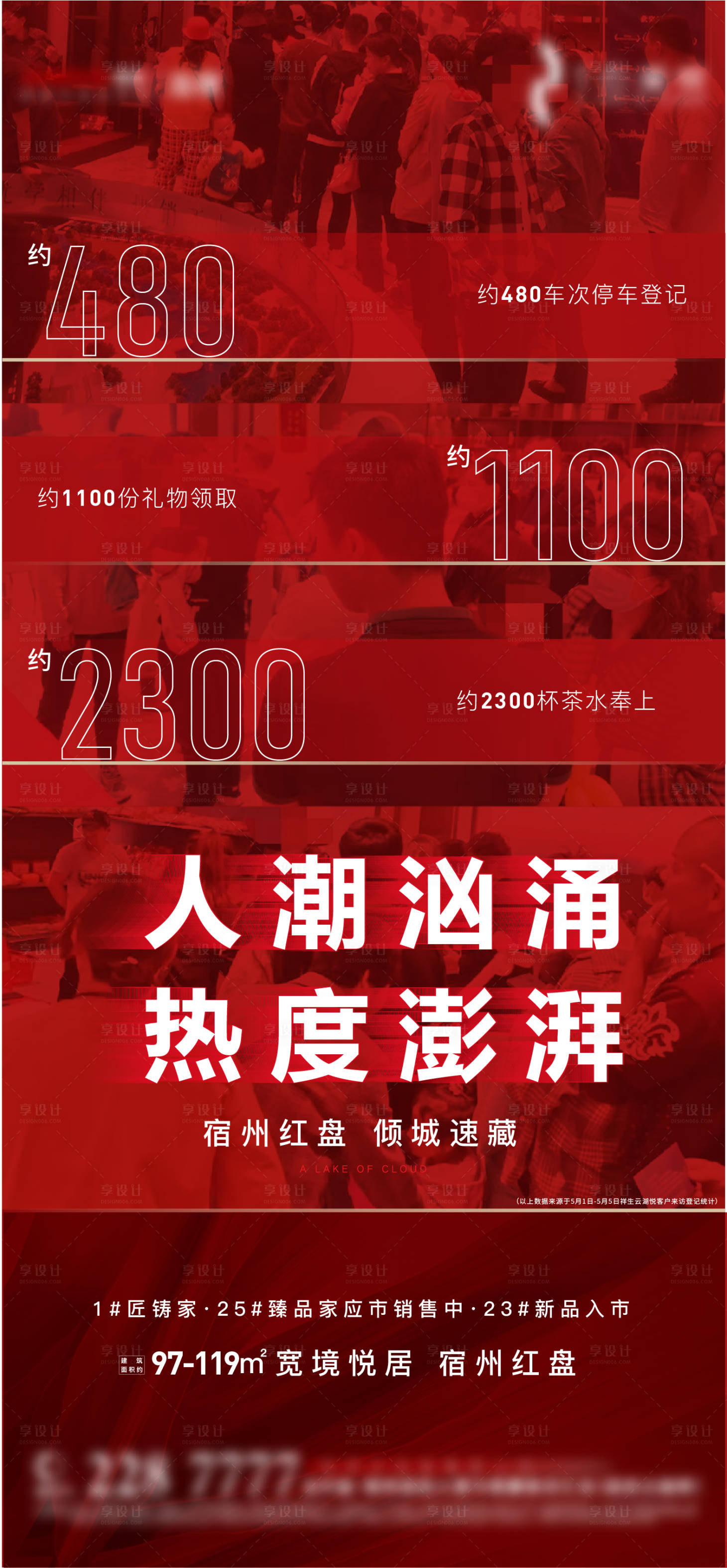源文件下載【享設計】搜索編號：28600008279279807【熱銷地產海報】