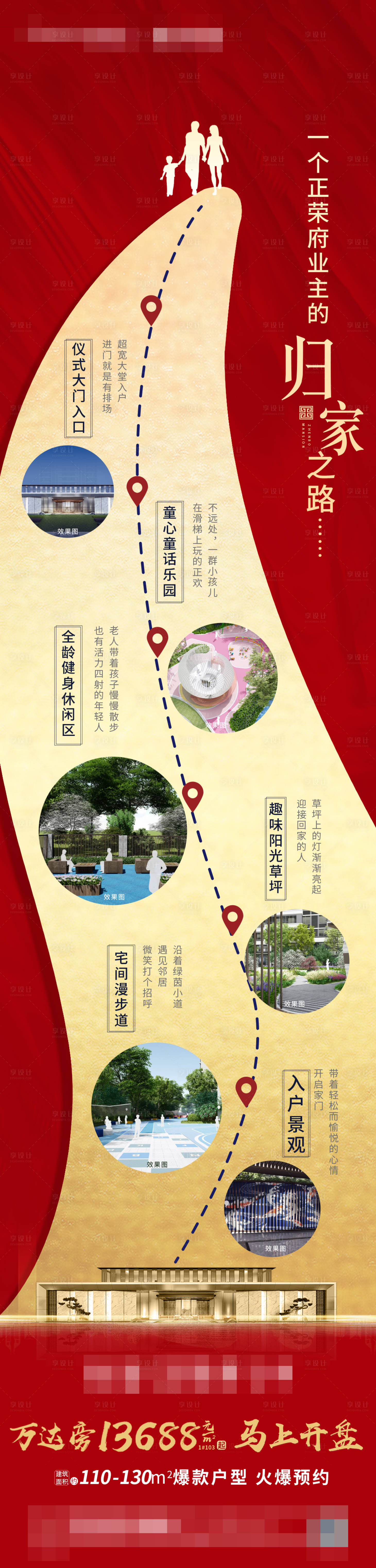 源文件下载【社区长图】编号：74370008541611264
