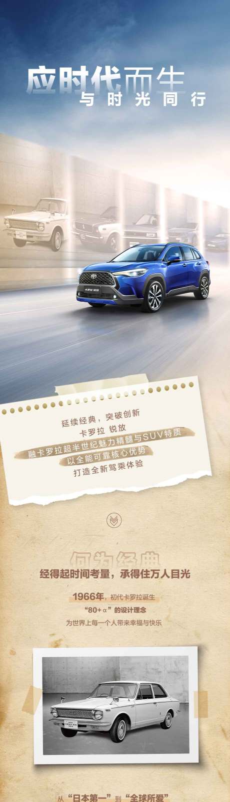 源文件下载【汽车传承长图】编号：86990008487553245