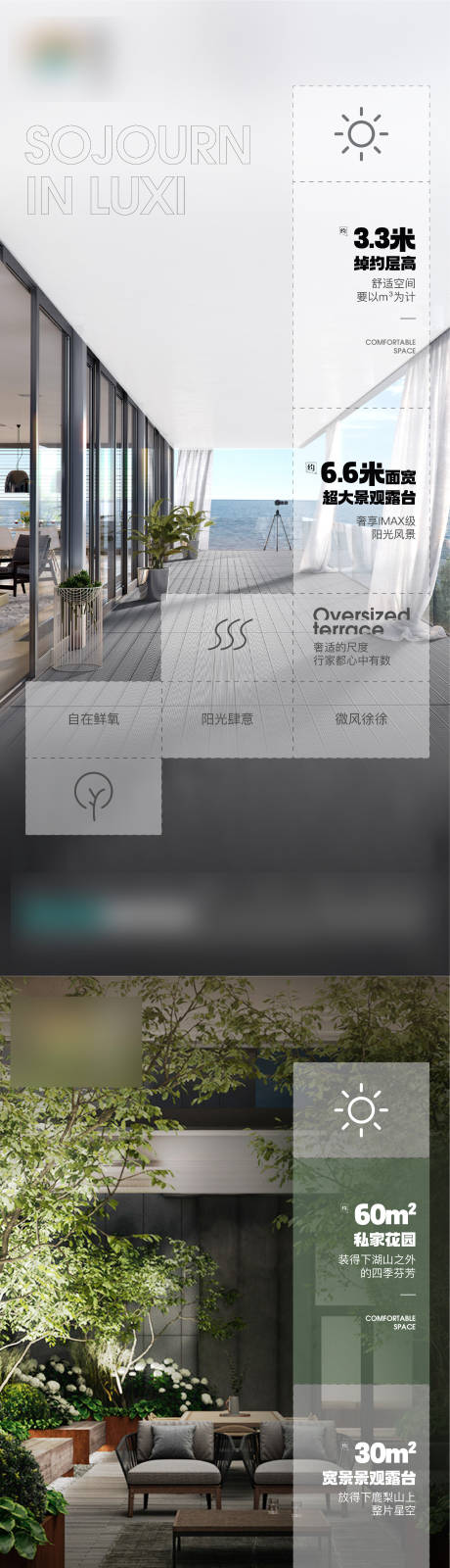 源文件下载【露台花园价值点海报】编号：80690008506621867