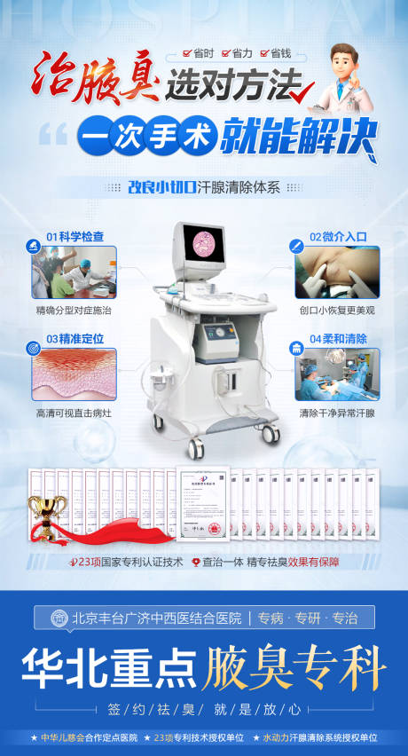 源文件下载【仪器介绍祛臭腋臭医院海报医疗设计】编号：20220211161900426